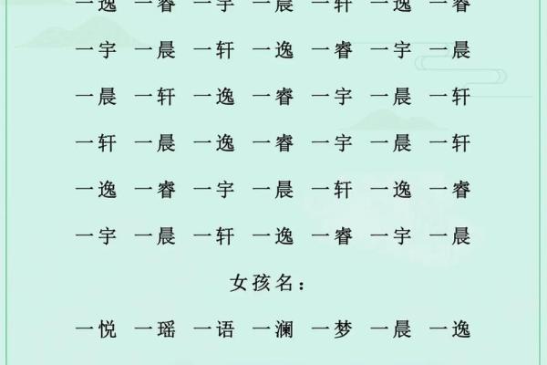 宝宝起名流行趋势与创意选择