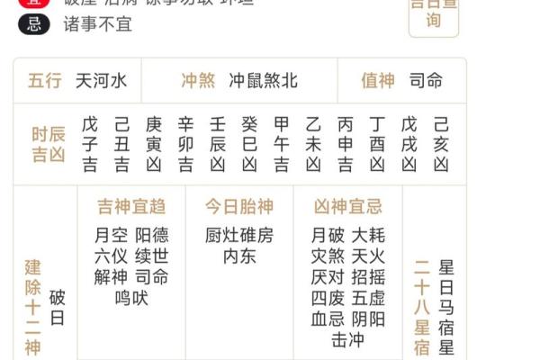 万年历里的历史密码：揭秘每日运势与吉凶