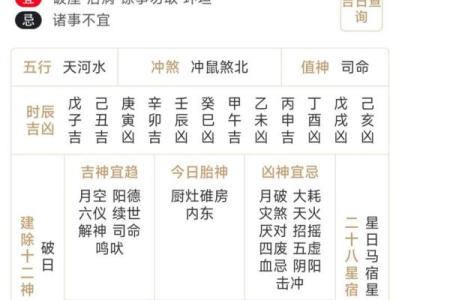 万年历里的历史密码：揭秘每日运势与吉凶