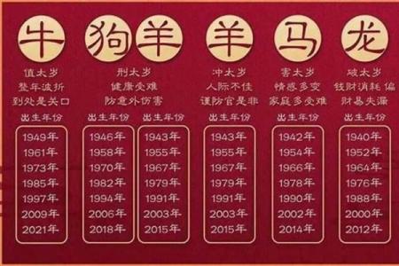 兔年运势大揭秘：属兔人的万年历必备指南