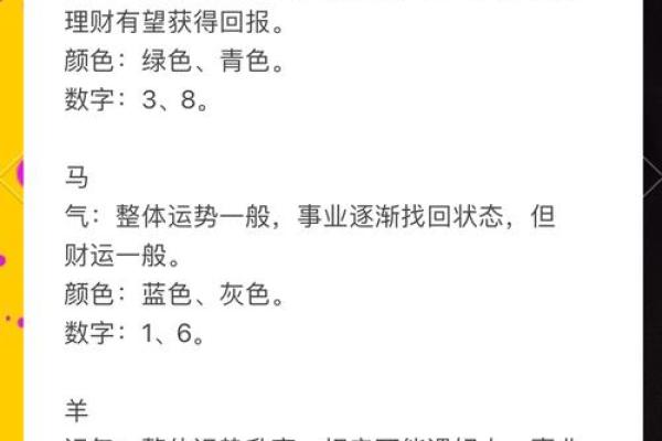 十年运程预测:生肖对未来十年的影响分析 十年运程预测:生肖对未来十年的影响分析