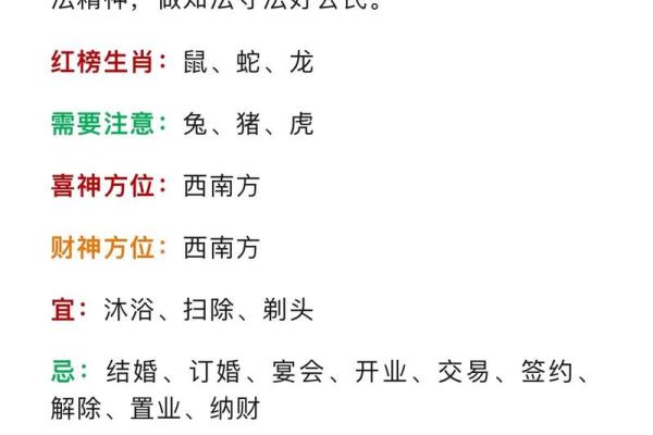每日生肖运程:看你今天的运气如何 每日生肖运程:看你今天的运气如何