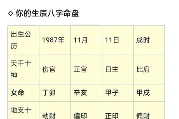 如何通过八字识别钗钏金命的个体特征 如何通过八字识别钗钏金命的个体特征