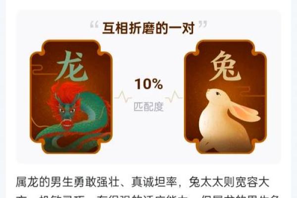 从星座角度看女马与男龙的匹配度 从星座角度看女马与男龙的匹配度
