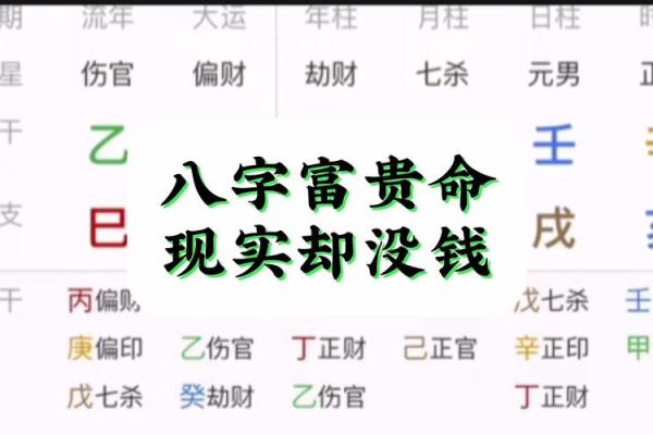 从八字看大富贵命的形成条件 从八字看大富贵命的形成条件