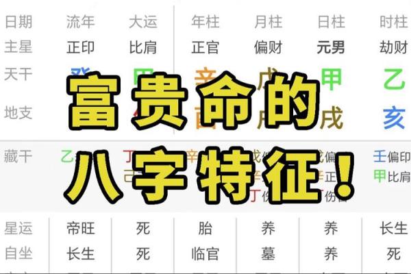 从八字看大富贵命的形成条件 从八字看大富贵命的形成条件
