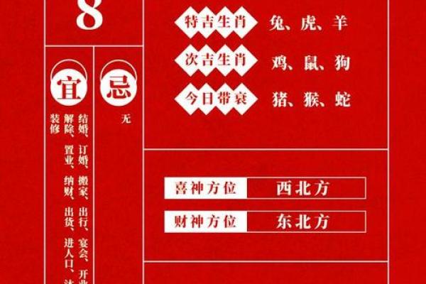 生肖运程分析与解读 生肖运程分析与解读