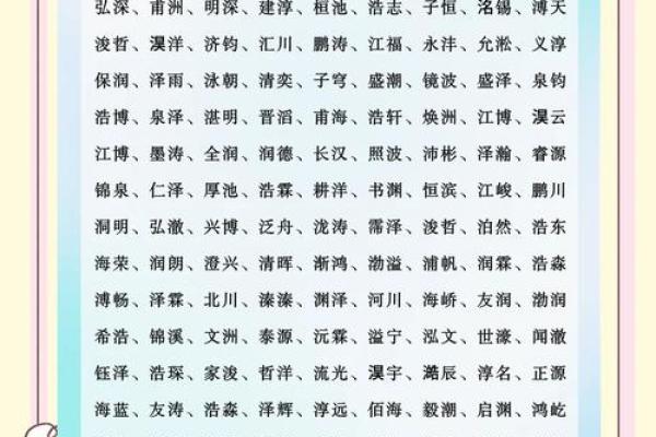 宝宝起名字免费服务助力父母选出最合适名字