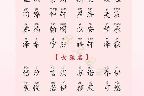 宝宝起名大全推荐 免费获取最优名字选择