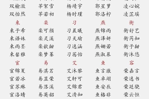 女宝宝起名趋势：如何选个既美丽又有意义的名字
