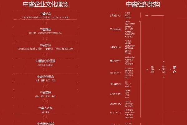 创新广告公司命名思路助力品牌传播