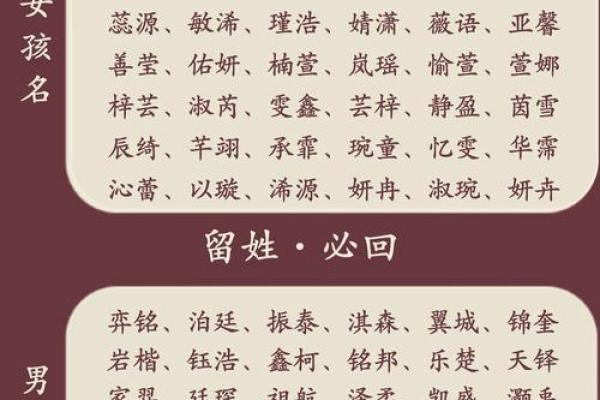 宝宝名字的流行风格与选择建议