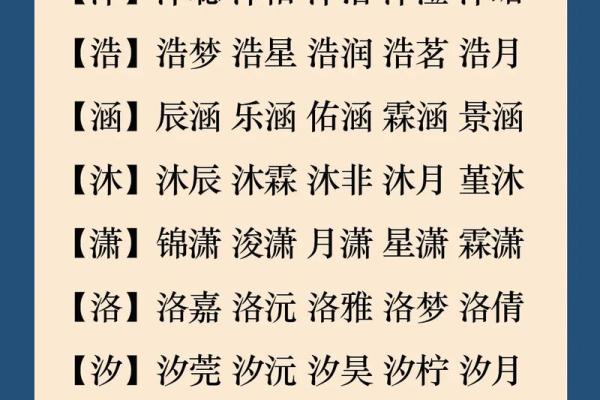 宝宝名字的流行风格与选择建议