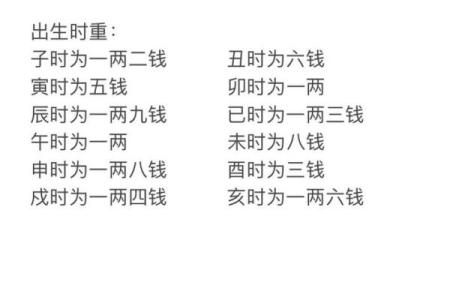 有哪些命格特征的人注定适合做官