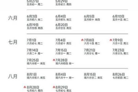 农历一年一度的吉日，如何助力事业腾飞？