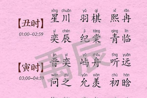 宝宝起名宝典 精选名字大全助你轻松选择宝宝名字