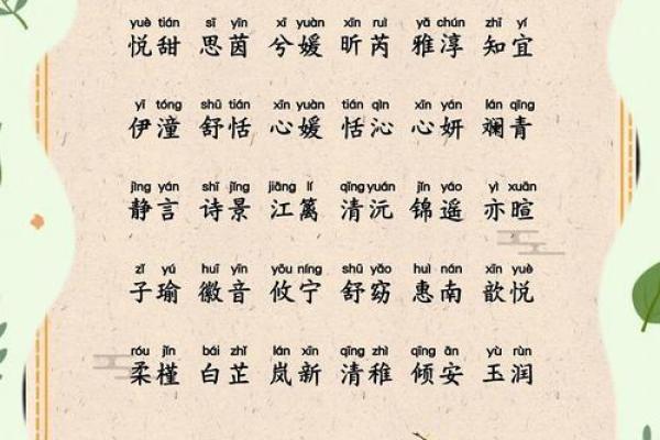 爱吃的宝宝起名字：从食物中寻找灵感的创意名字建议