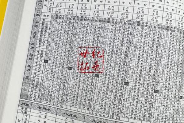 11月19日：万年历上的这一天，竟藏着如此神奇力量