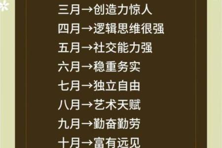 猴年七月如何把握好运势：各大生肖的运程分析