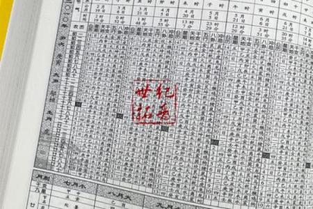 11月19日：万年历上的这一天，竟藏着如此神奇力量