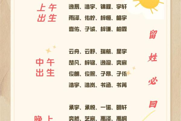 宝宝名字选择指南：如何平衡传统与现代