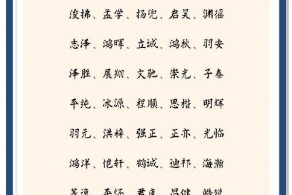 宝宝名字评分法 轻松选出最适合男孩的名字
