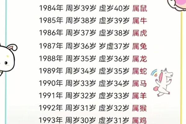 本命年虎男的家庭责任感与压力 本命年虎男的家庭责任感与压力