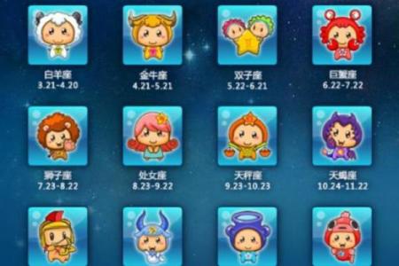 农历还是阳历？这个星座谜题你一定想知道！