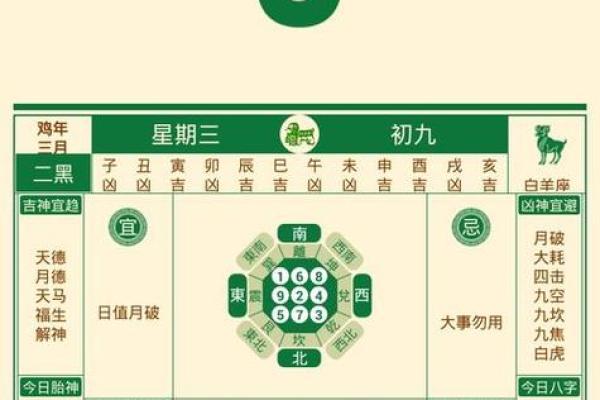 万年历轻松算，穿越时空的智慧指南