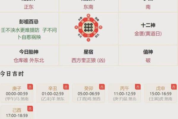 运势指南:不同生肖的全年运程预测 运势指南:不同生肖的全年运程预测