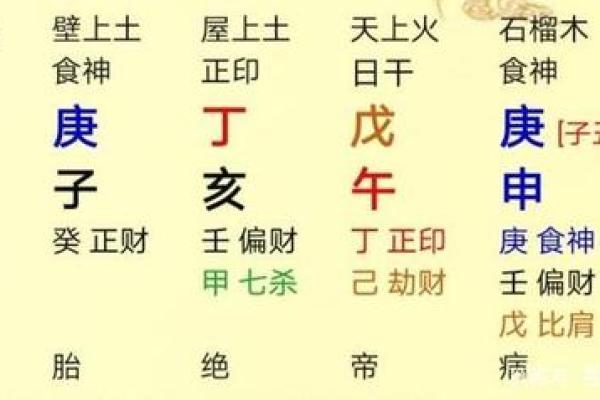 冲命公的概念与命理学中的影响解析 冲命公的概念与命理学中的影响解析