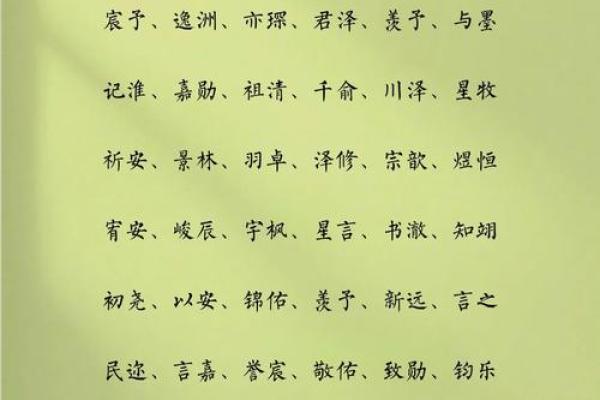 如何为鸡年宝宝起个寓意深远的名字