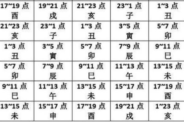 2023年最新老黄历：每日吉凶宜忌一览无遗