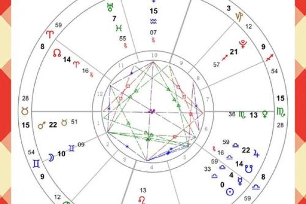 从命理学角度看火金命的生活轨迹 从命理学角度看火金命的生活轨迹