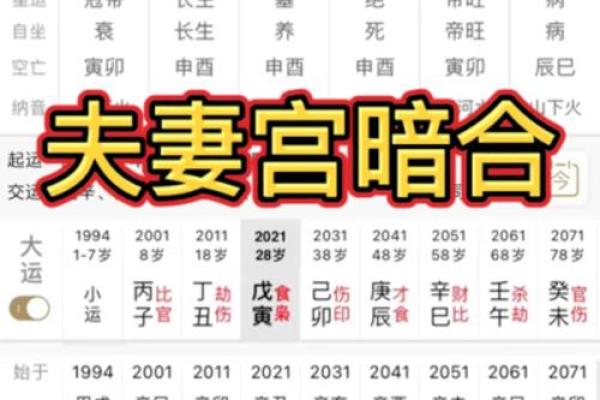 婚姻幸福指南：万年历婚配大揭秘