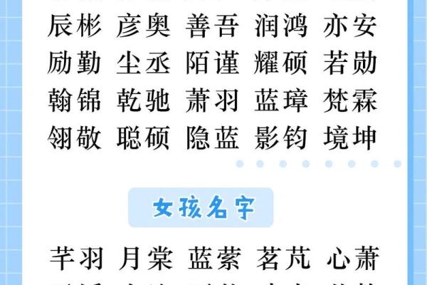 如何通过专业网站为宝宝选择独特又有意义的名字