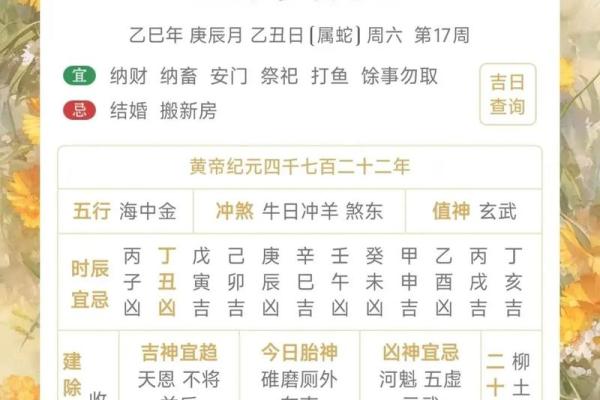 万年历揭秘：最佳生育吉日大公开