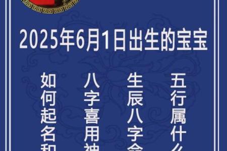 出生的五行属性及命运特点