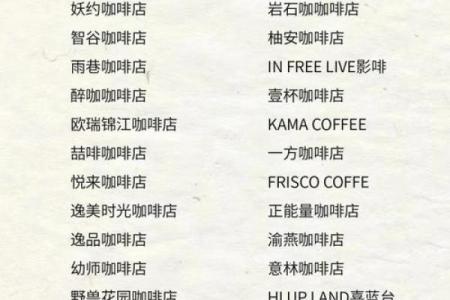 创意十足的有特色名字让你脱颖而出
