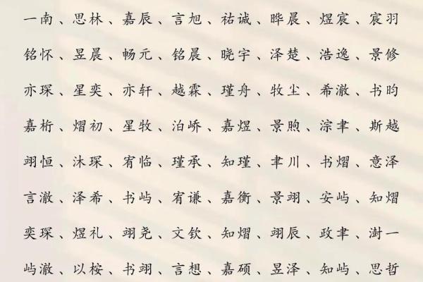 潮流名字解析，如何在众多选择中脱颖而出