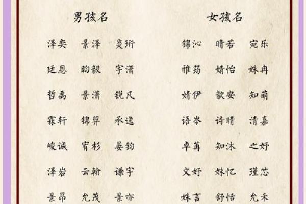 宝宝名字大全，助你选一个有寓意的名字