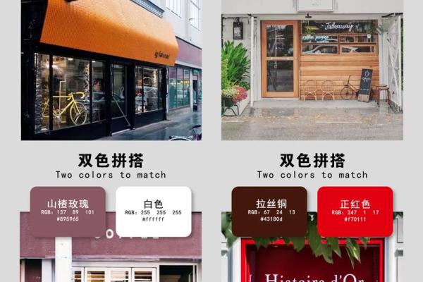 成功的烘焙店名字 让每一位顾客都爱上你的店铺