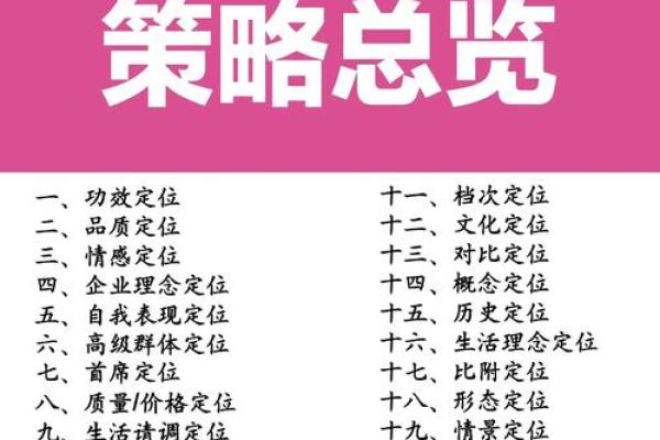 从品牌定位到文化传递：公司英文名的命名策略