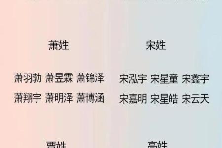 宝宝名字大全，助你选一个有寓意的名字
