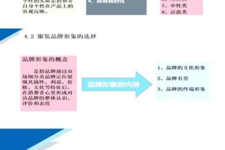 从品牌定位到文化传递：公司英文名的命名策略