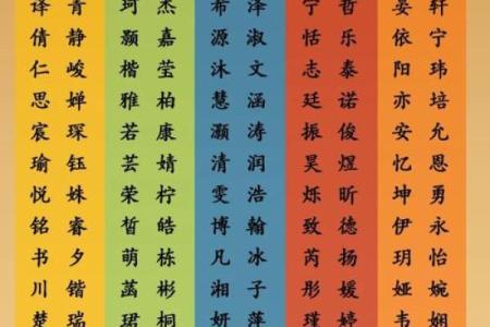 牛年宝宝起名指南 让名字与命运相得益彰