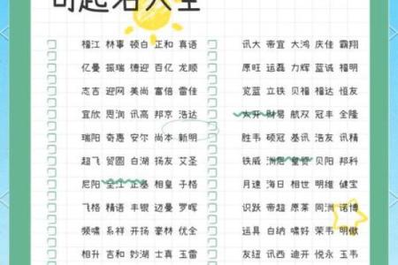 餐饮公司取名全攻略 提升品牌吸引力的创意选择
