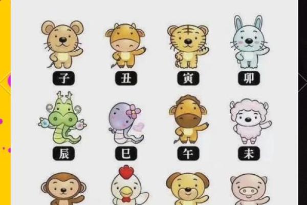 今日生肖运程解析:看你今天的幸运与挑战 今日生肖运程解析:看你今天的幸运与挑战