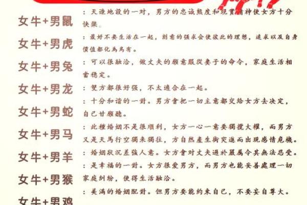 男猪和女牛是否是理想配对?解析属相搭配的可能性与挑战 男猪和女牛是否是理想配对?解析属相搭配的可能性与挑战