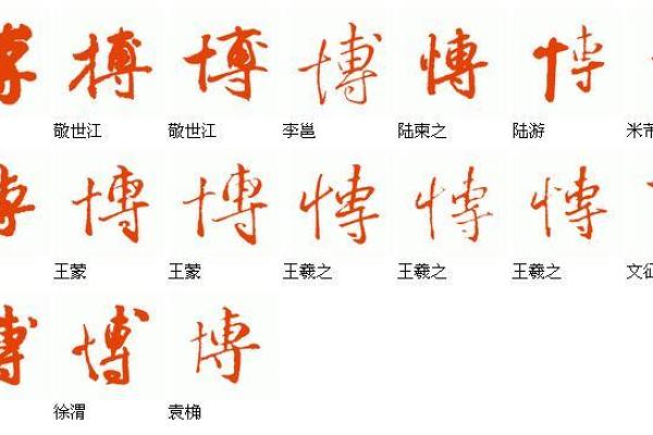 博字在公司命名中的象征意义与应用技巧